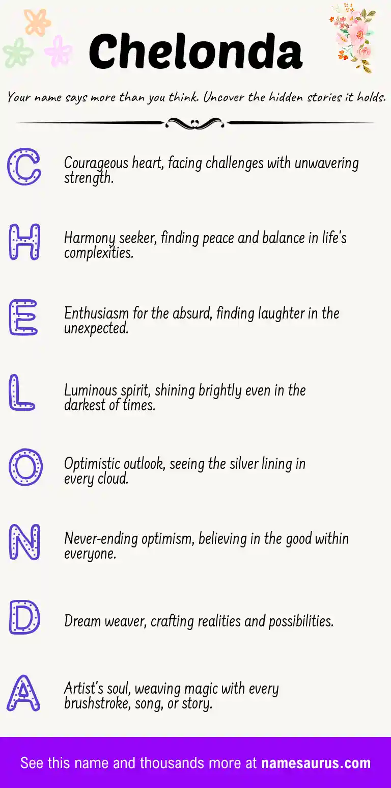 Acrostic poem about Chelonda.