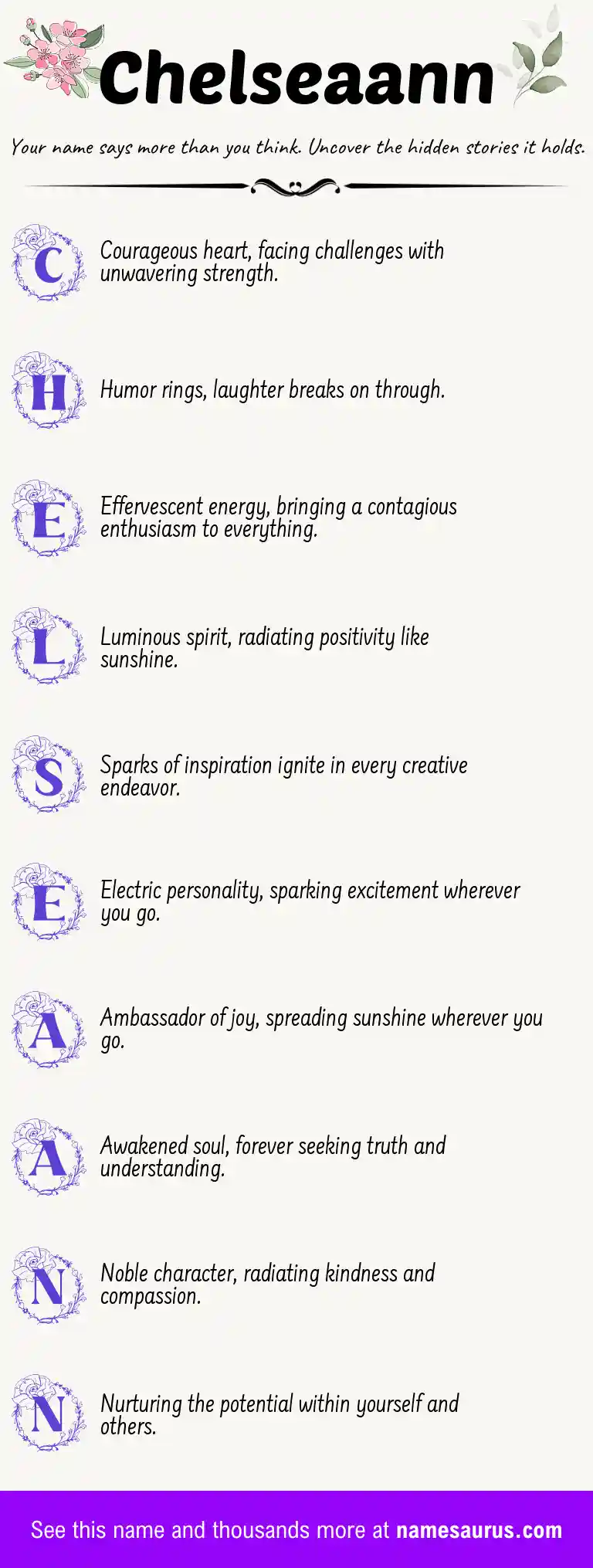 Acrostic poem about Chelseaann.
