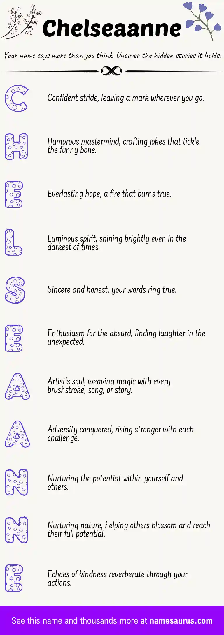 Acrostic poem about Chelseaanne.