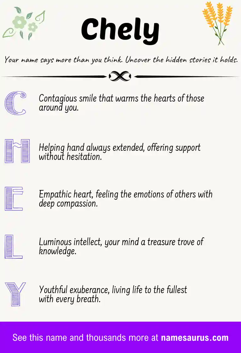Acrostic poem about Chely.