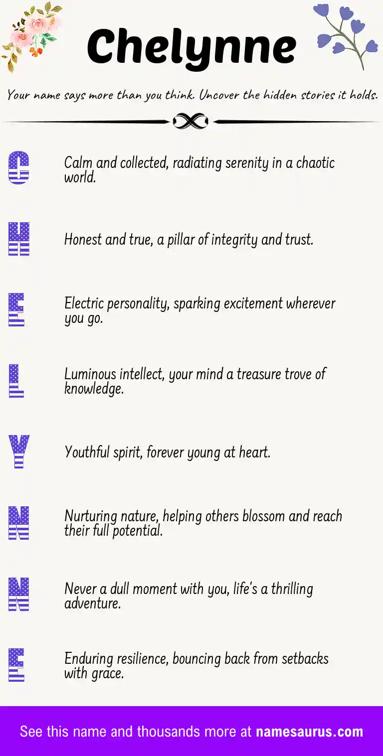 Acrostic poem about Chelynne.