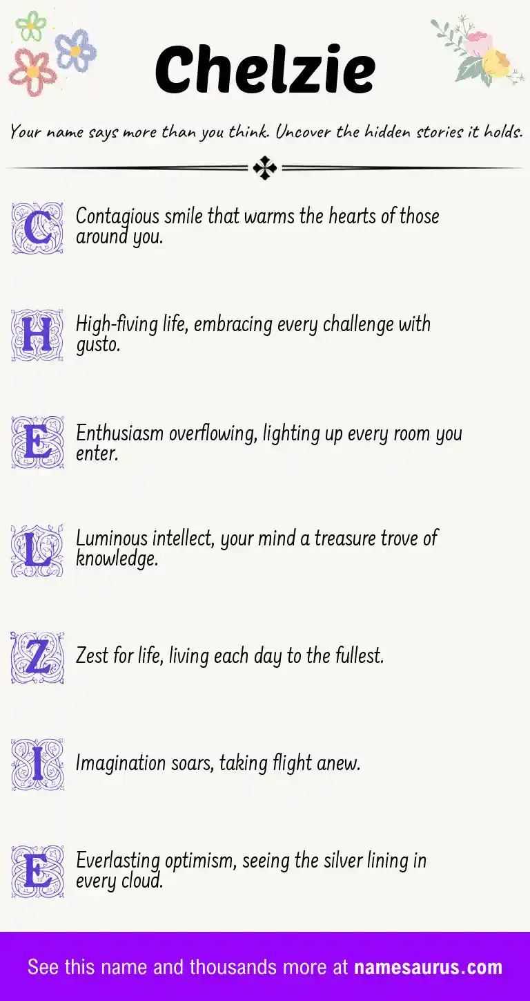 Acrostic poem about Chelzie.