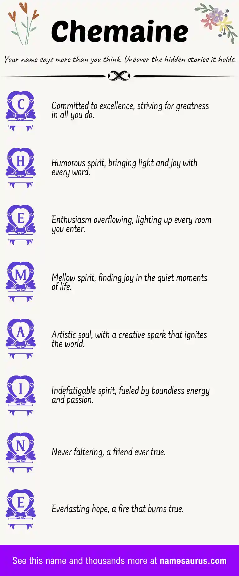 Acrostic poem about Chemaine.