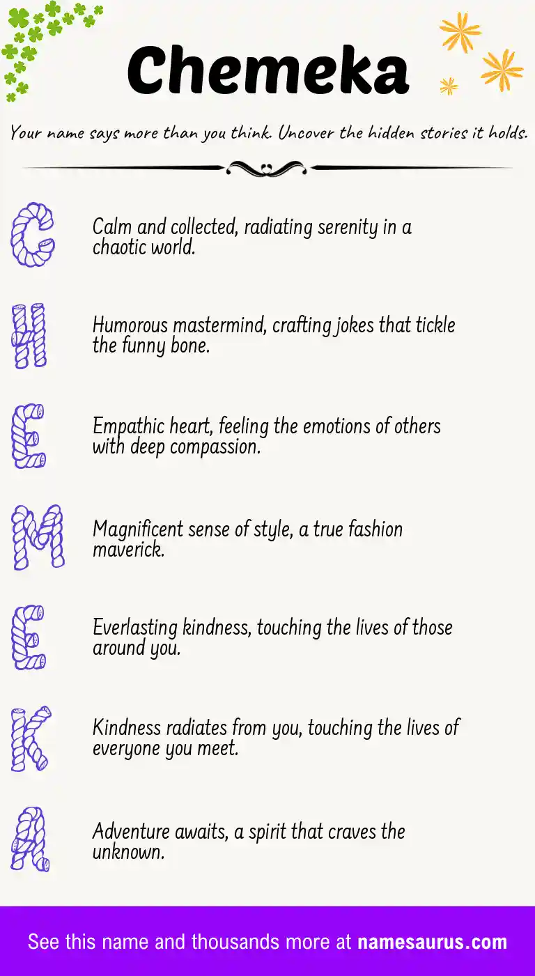 Acrostic poem about Chemeka.