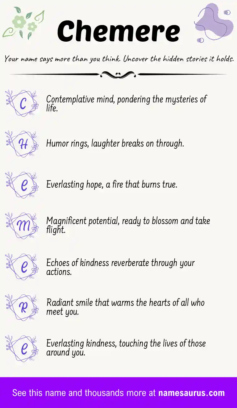 Acrostic poem about Chemere.