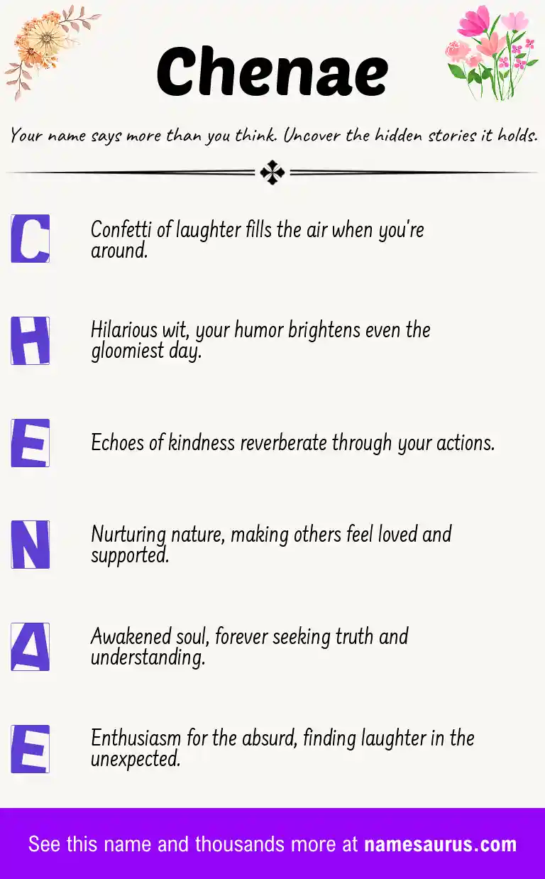 Acrostic poem about Chenae.