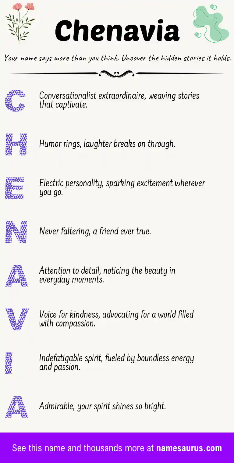 Acrostic poem about Chenavia.