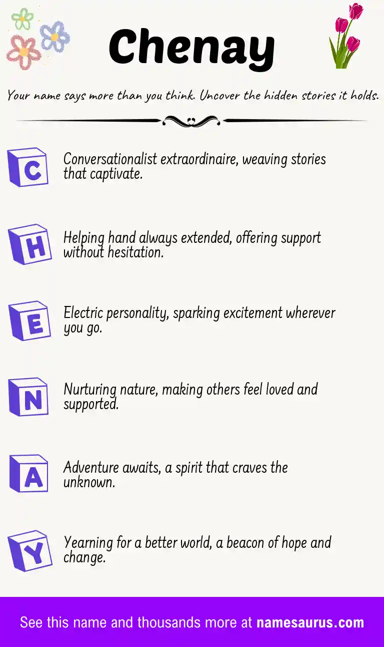 Acrostic poem about Chenay.