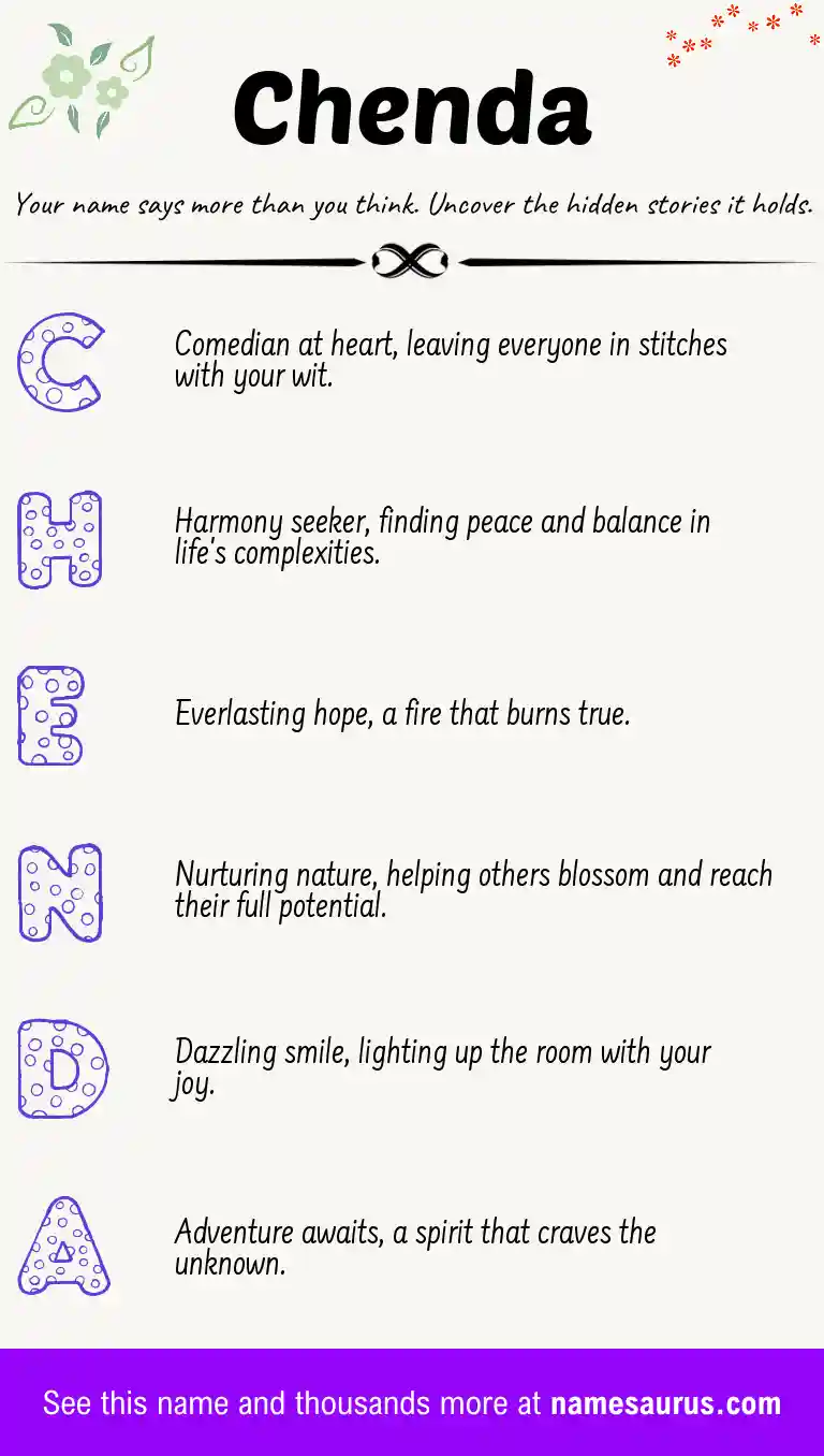 Acrostic poem about Chenda.