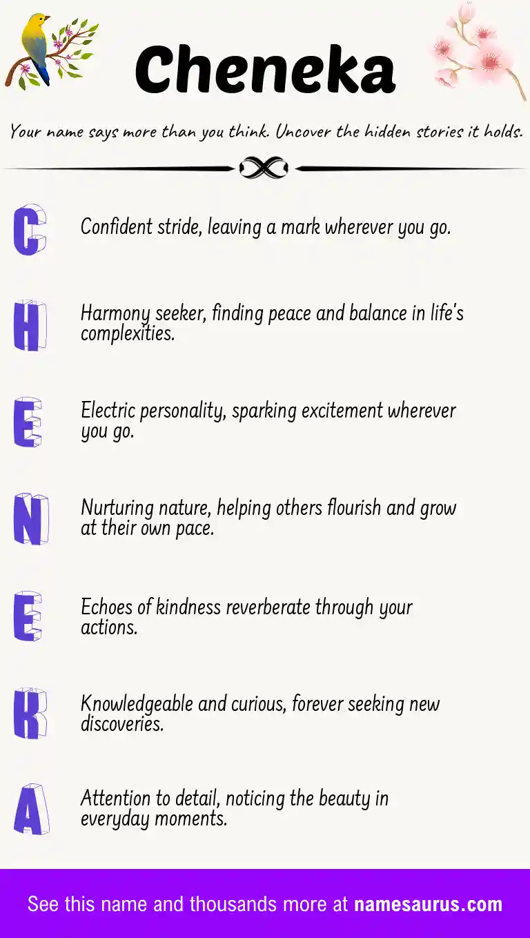 Acrostic poem about Cheneka.