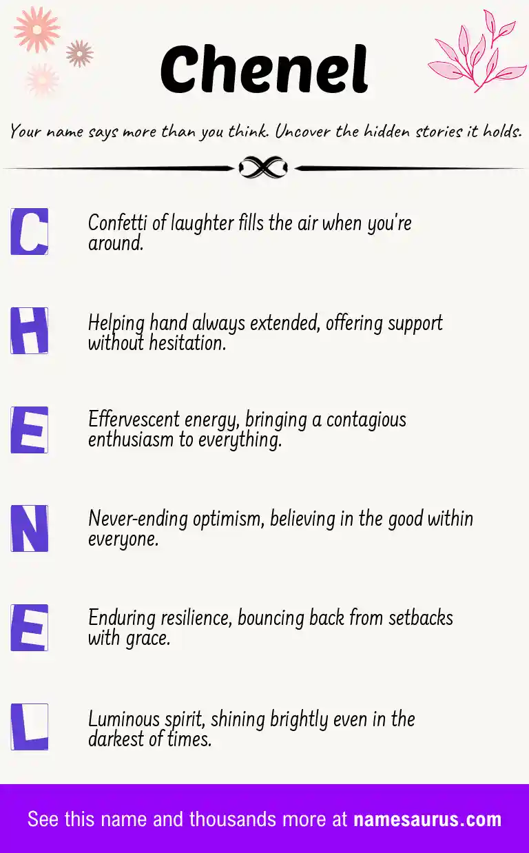 Acrostic poem about Chenel.