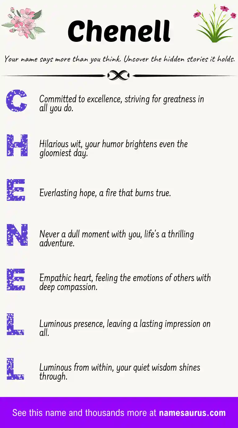 Acrostic poem about Chenell.