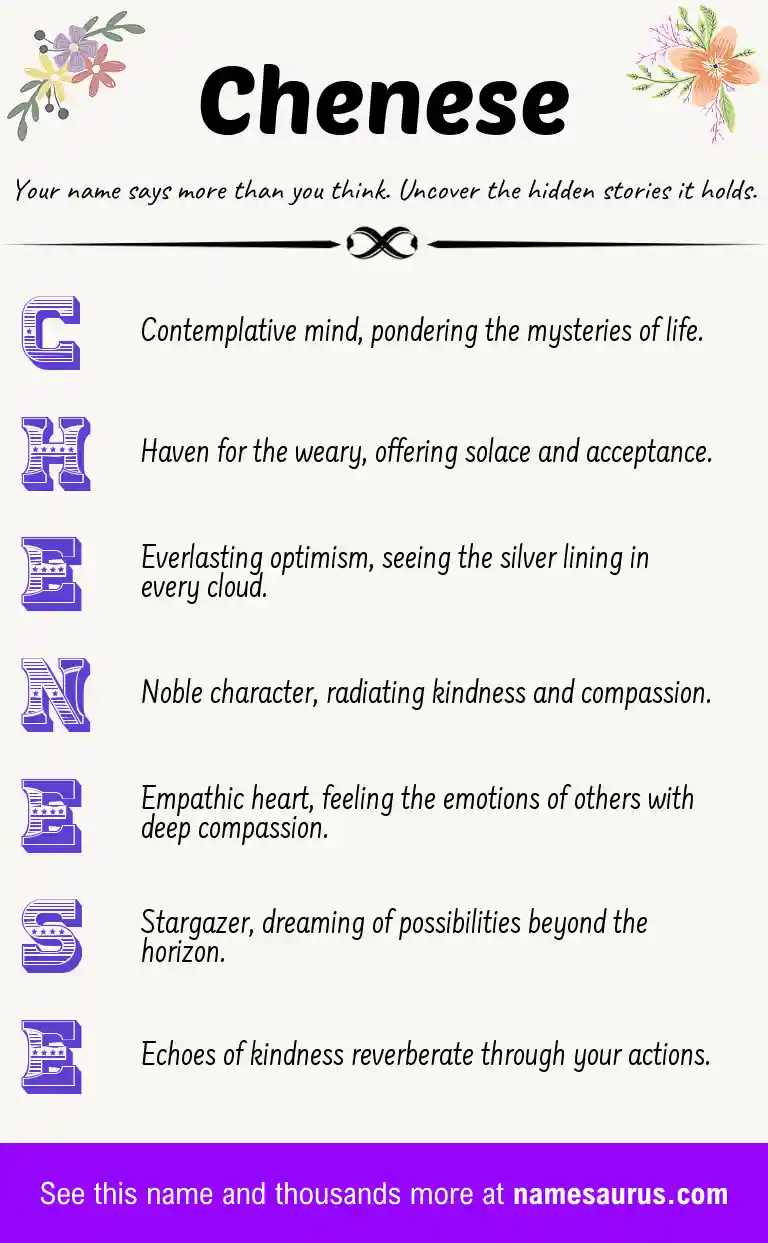 Acrostic poem about Chenese.