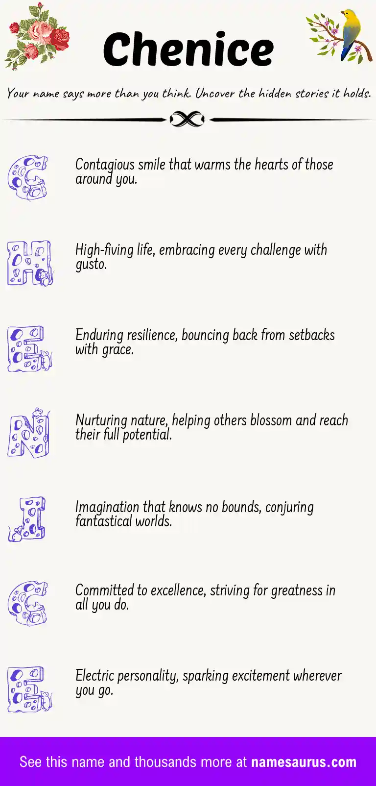 Acrostic poem about Chenice.