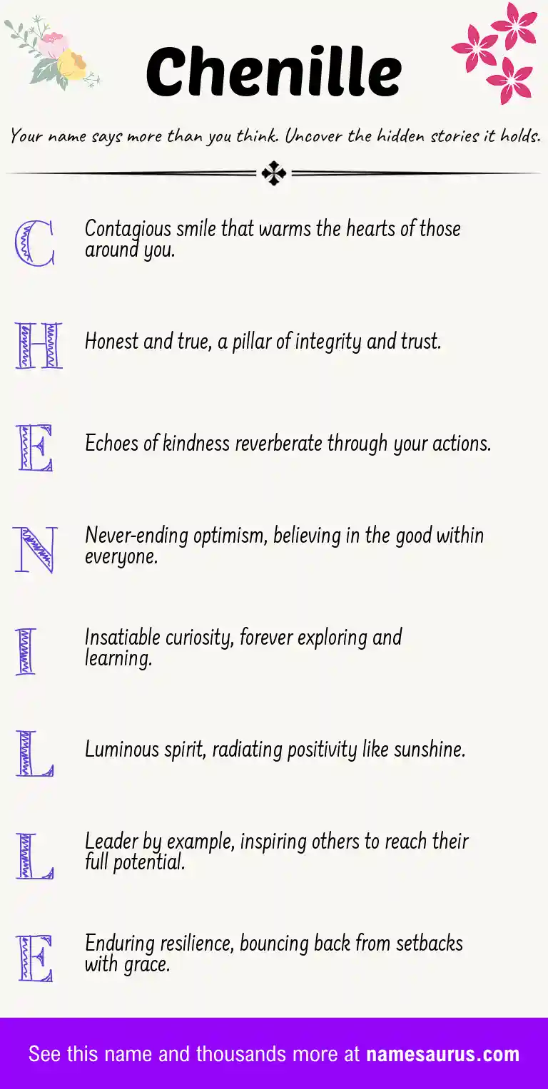 Acrostic poem about Chenille.