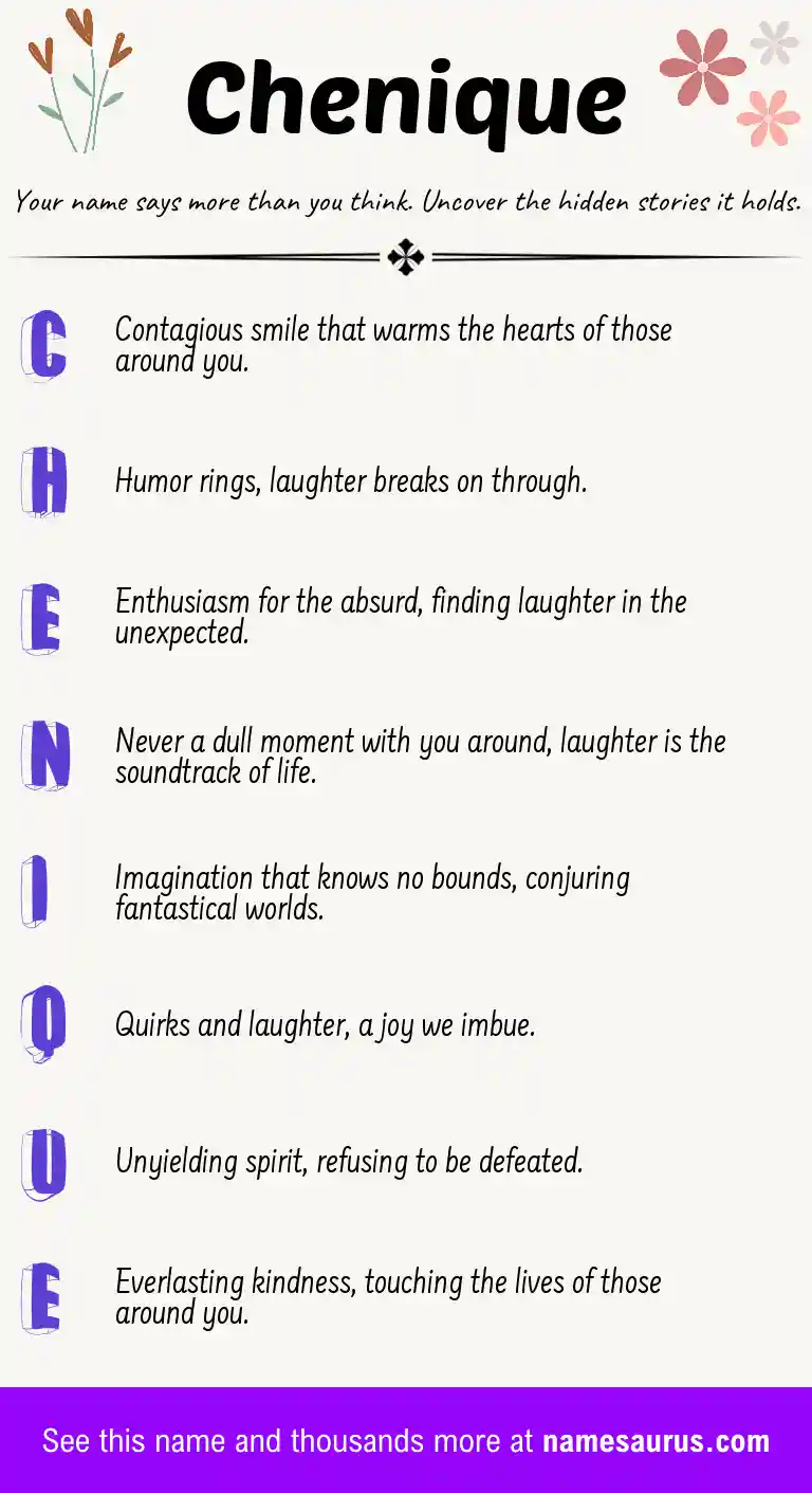 Acrostic poem about Chenique.