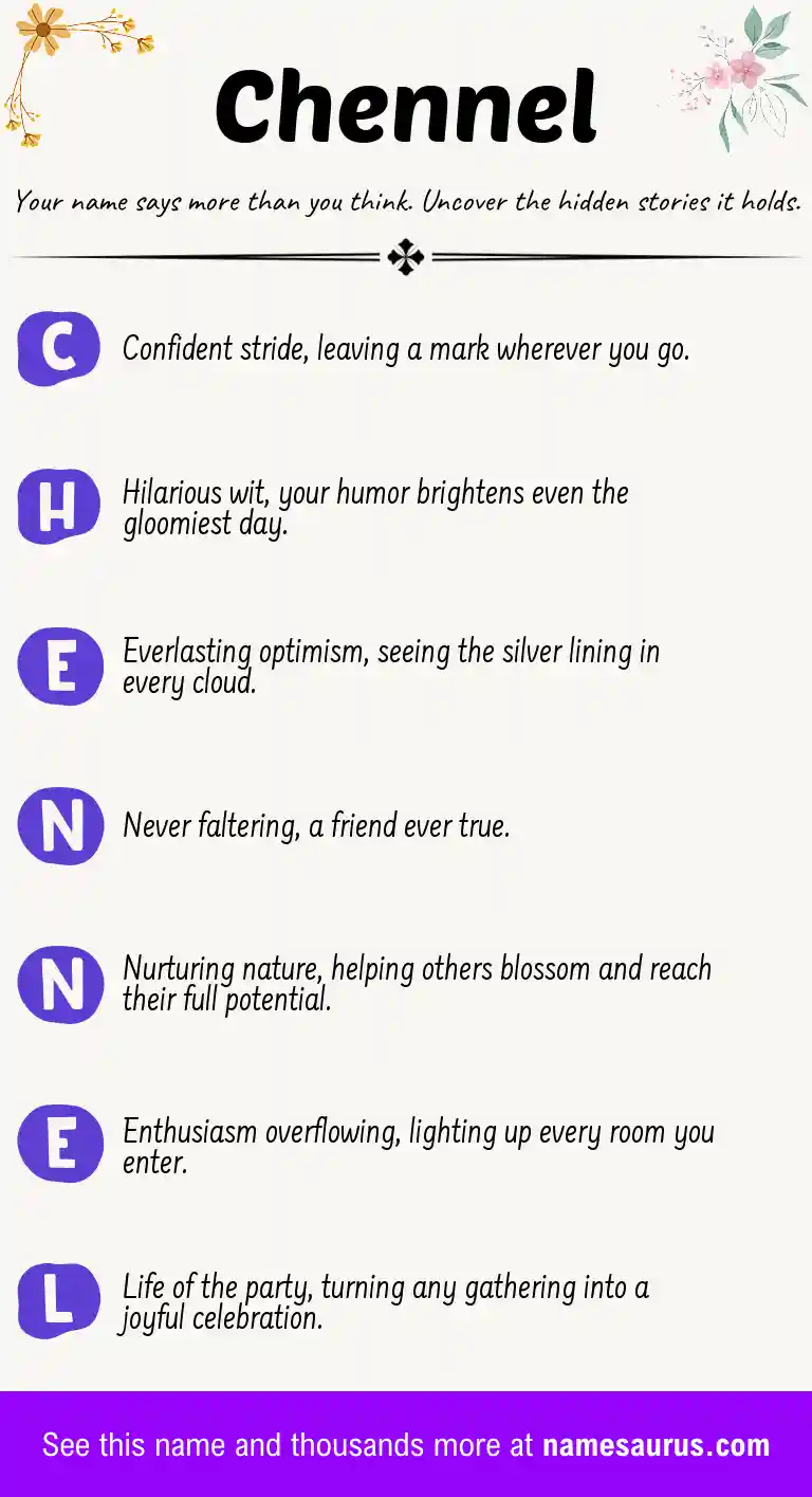 Acrostic poem about Chennel.