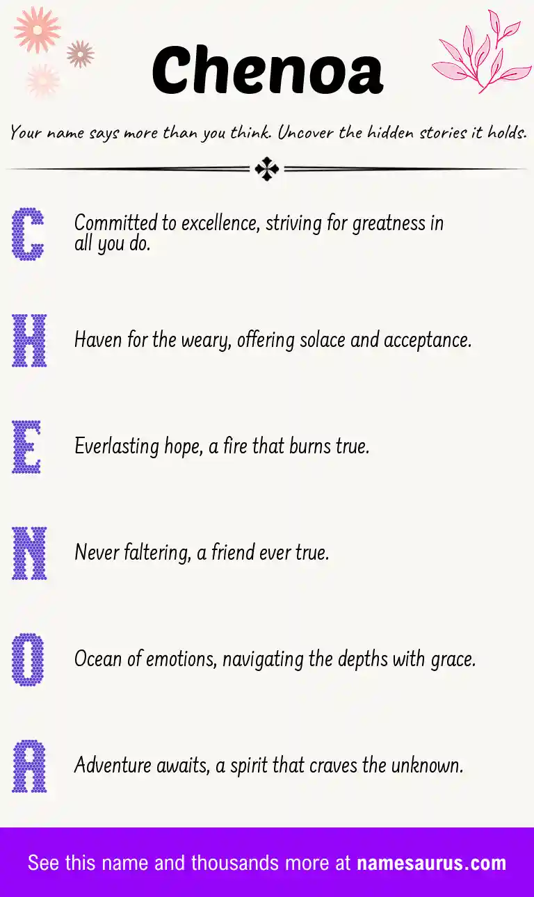 Acrostic poem about Chenoa.