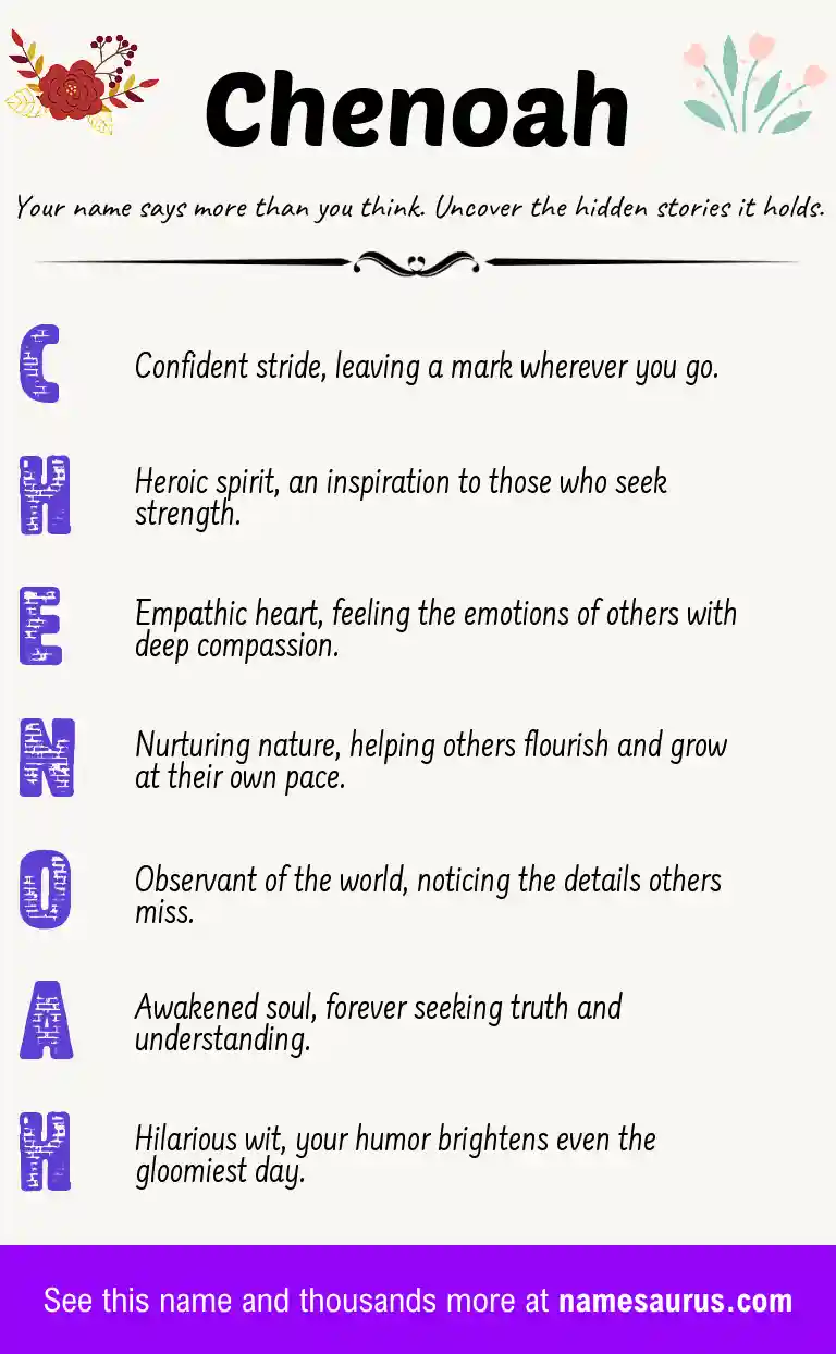 Acrostic poem about Chenoah.