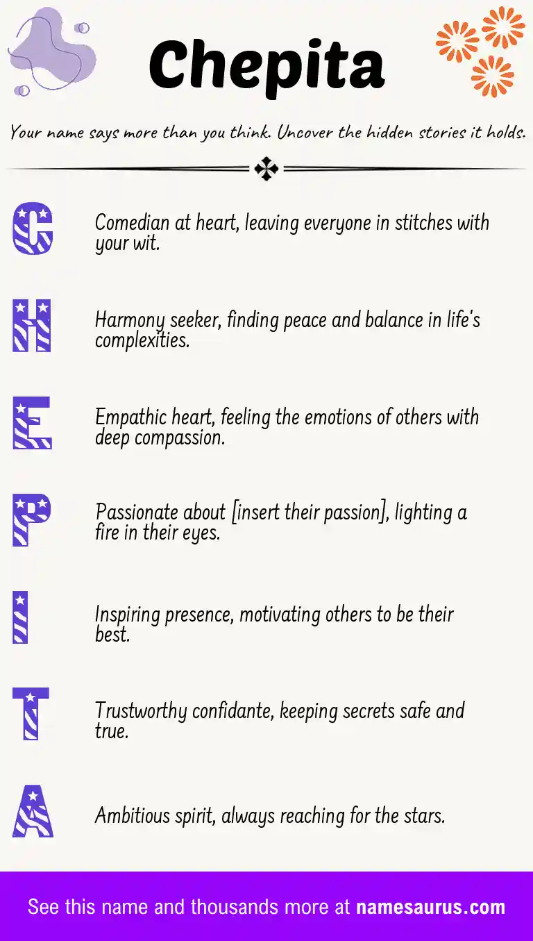 Acrostic poem about Chepita.