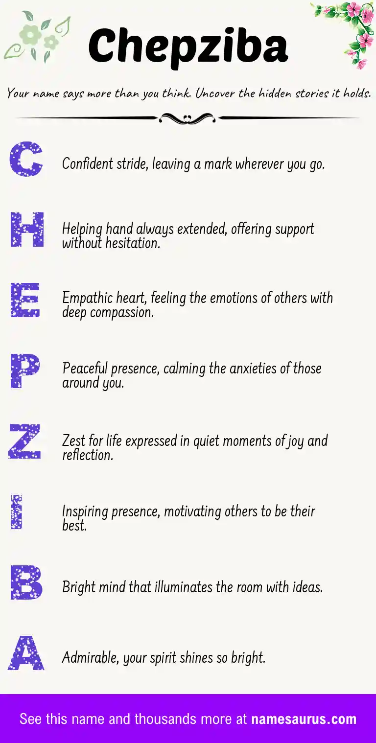 Acrostic poem about Chepziba.