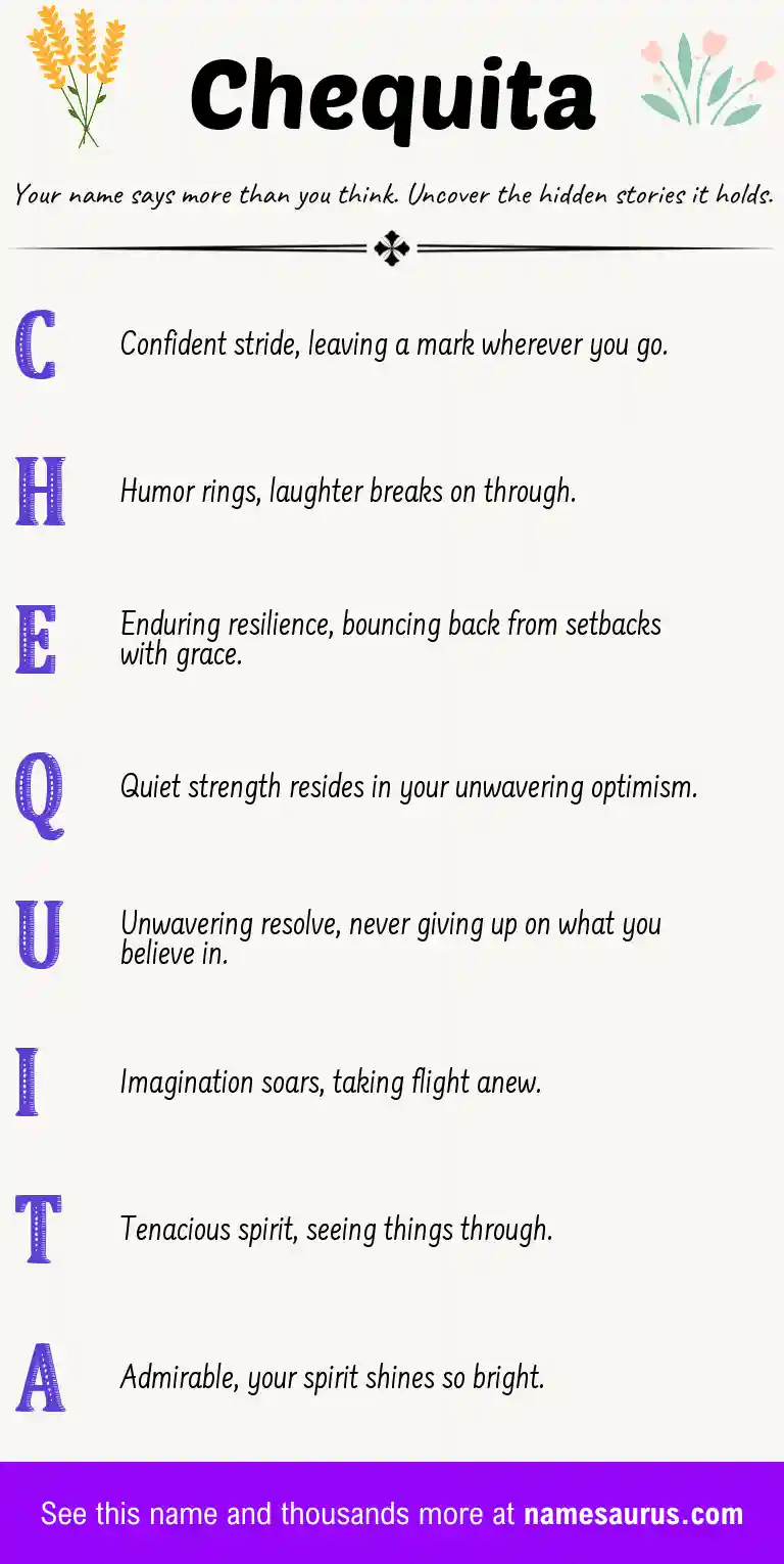 Acrostic poem about Chequita.