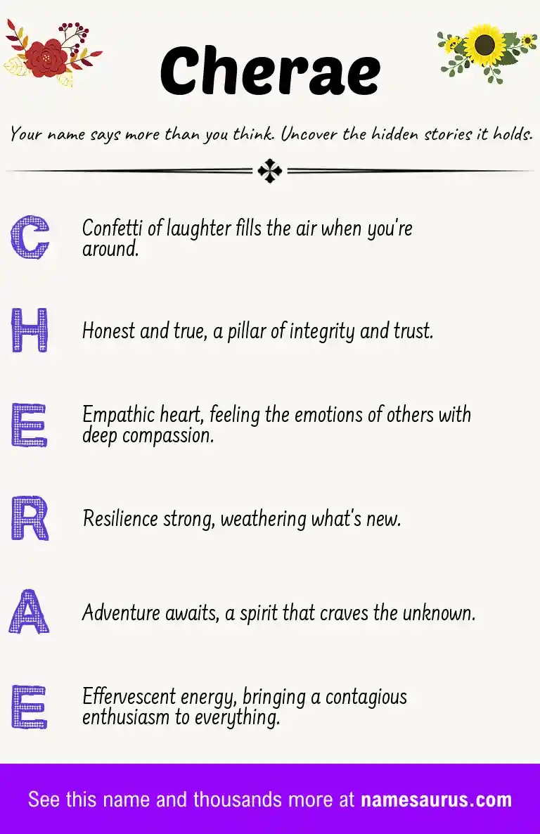 Acrostic poem about Cherae.