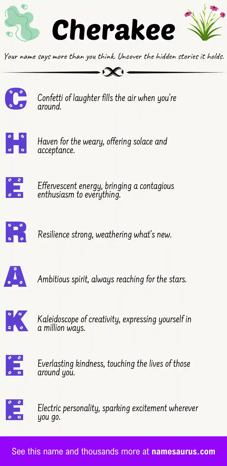 Acrostic poem about Cherakee.