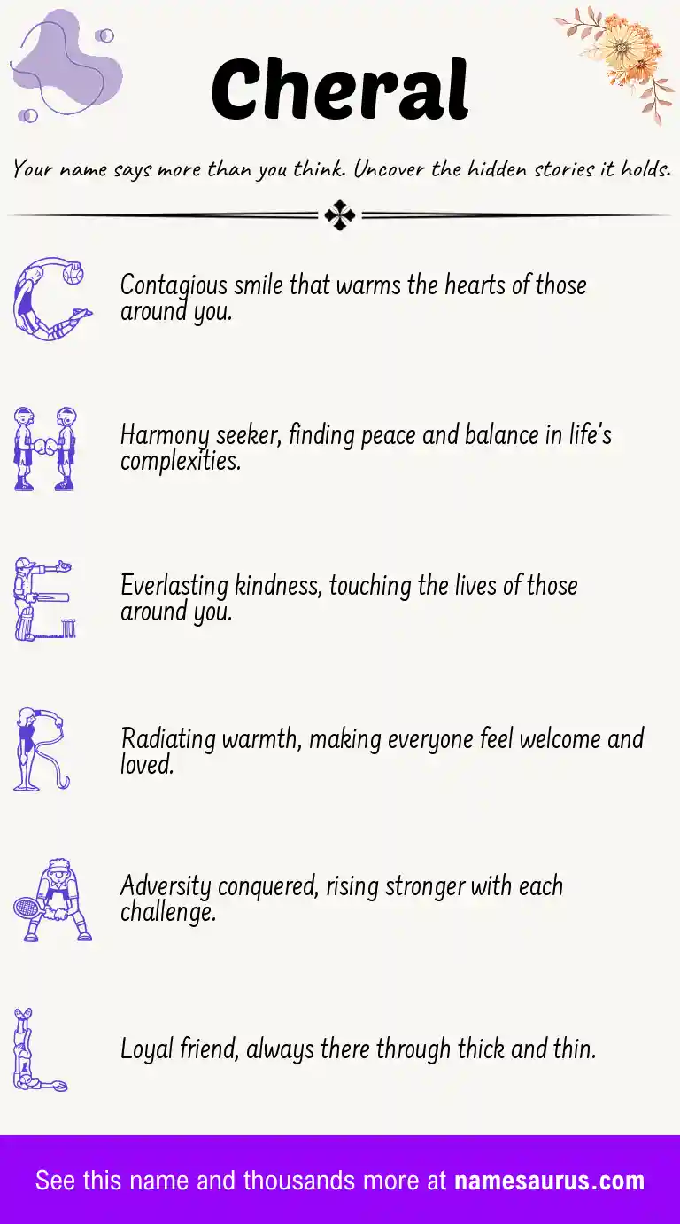 Acrostic poem about Cheral.