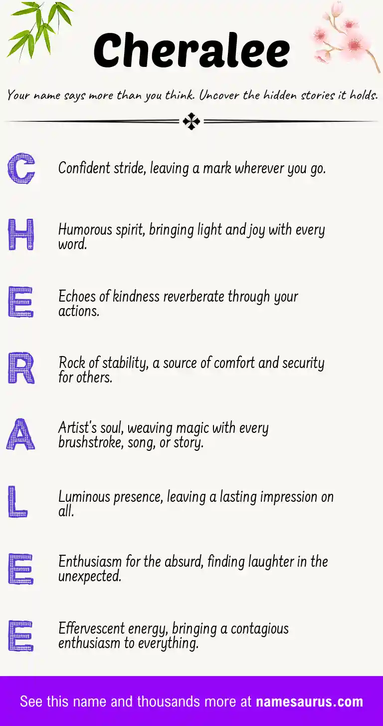 Acrostic poem about Cheralee.