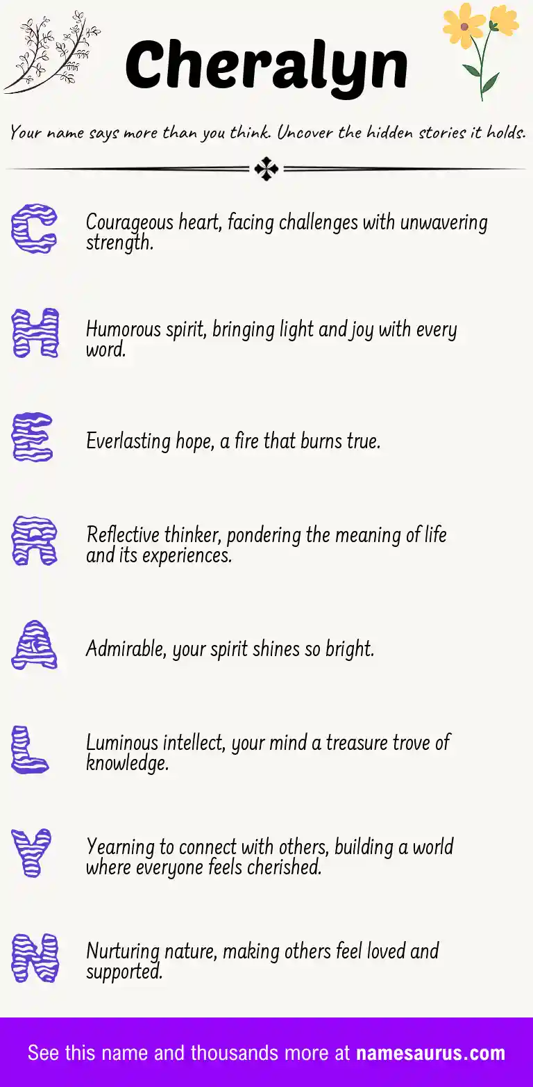 Acrostic poem about Cheralyn.