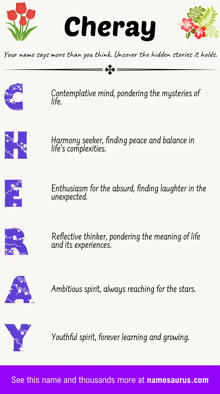 Acrostic poem about Cheray.