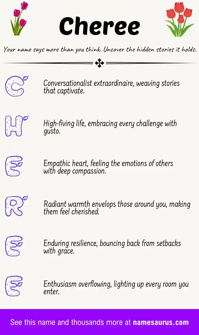 Acrostic poem about Cheree.