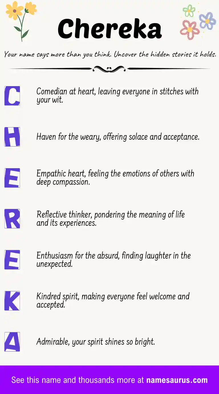 Acrostic poem about Chereka.