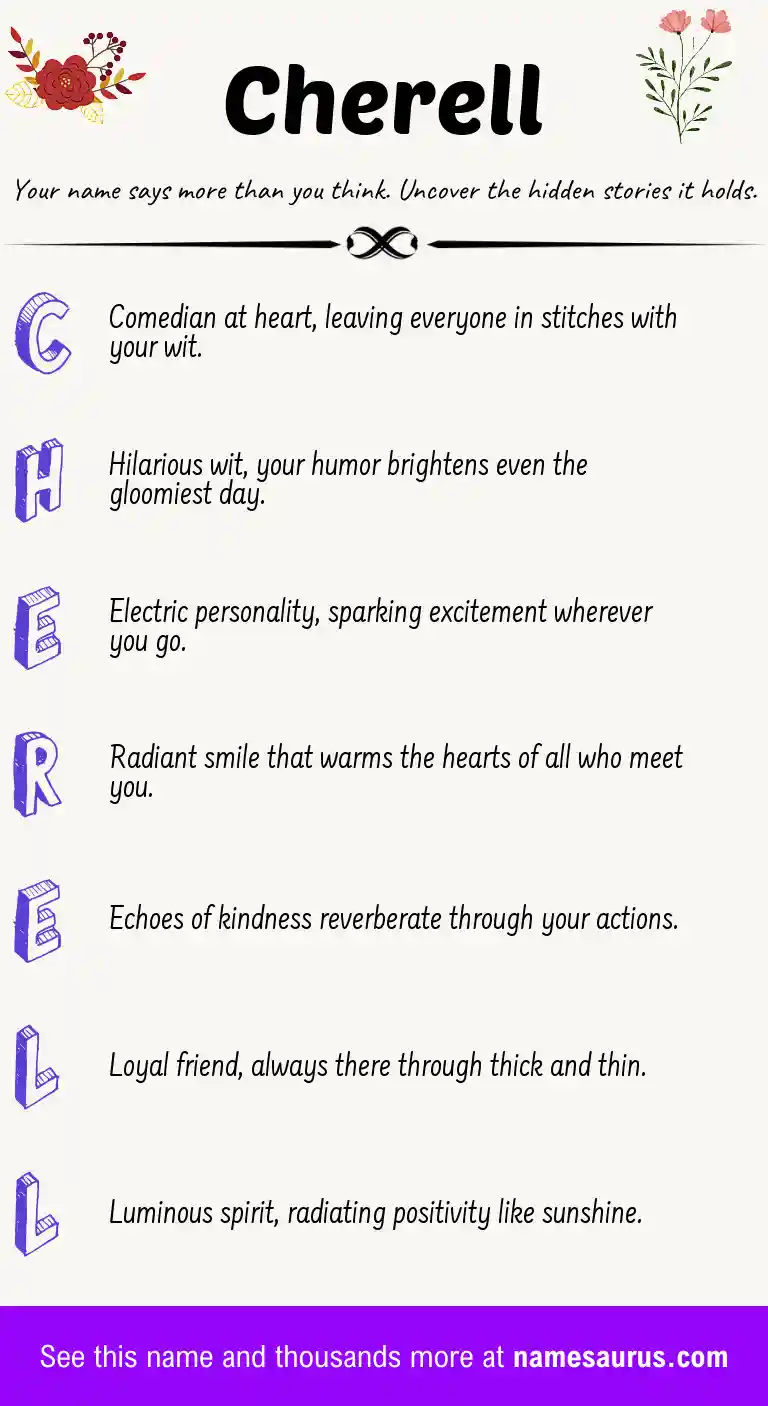 Acrostic poem about Cherell.