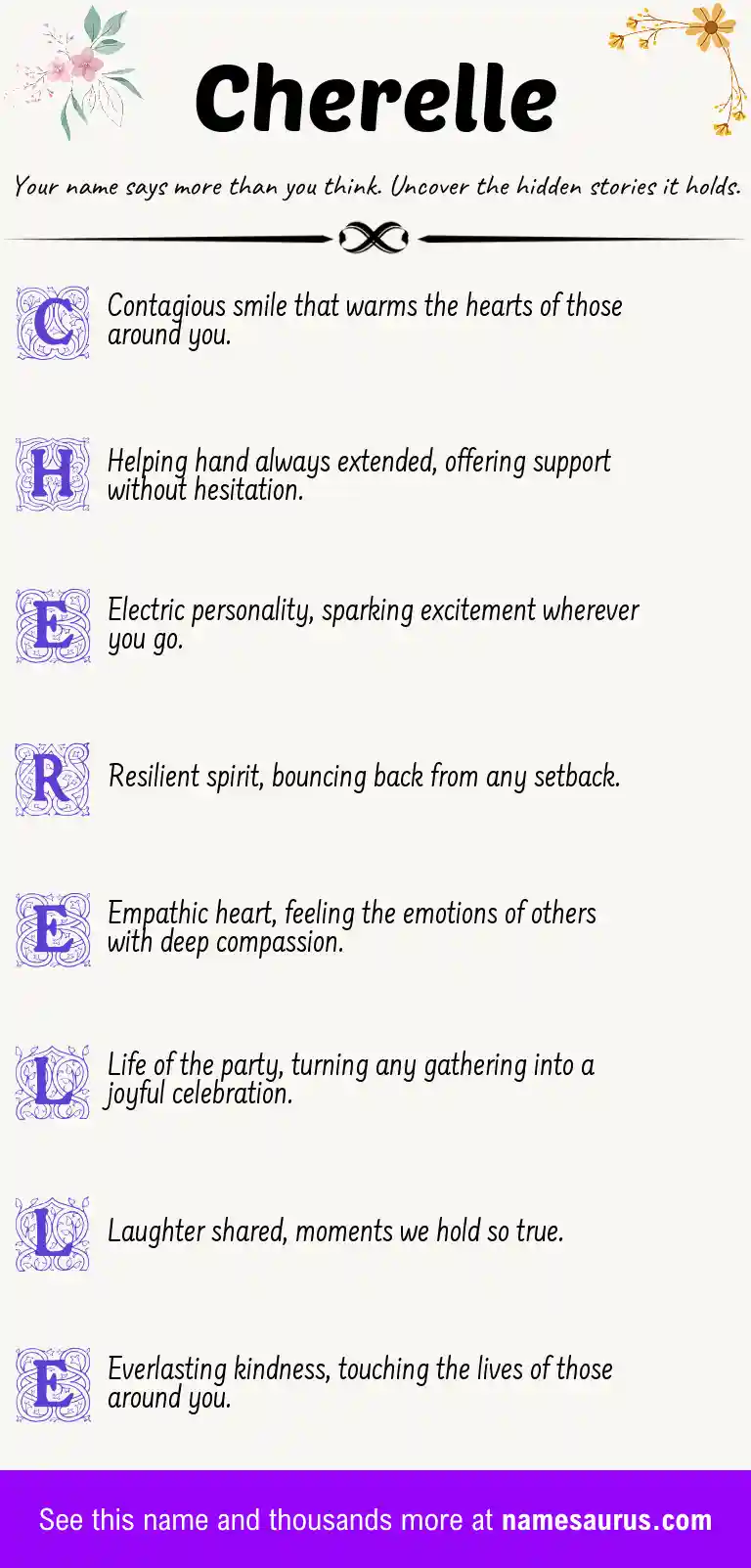 Acrostic poem about Cherelle.