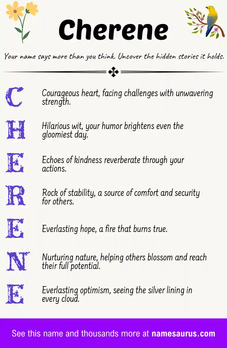 Acrostic poem about Cherene.