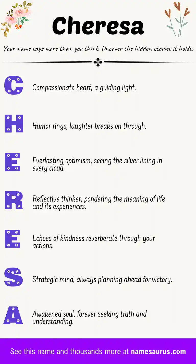 Acrostic poem about Cheresa.