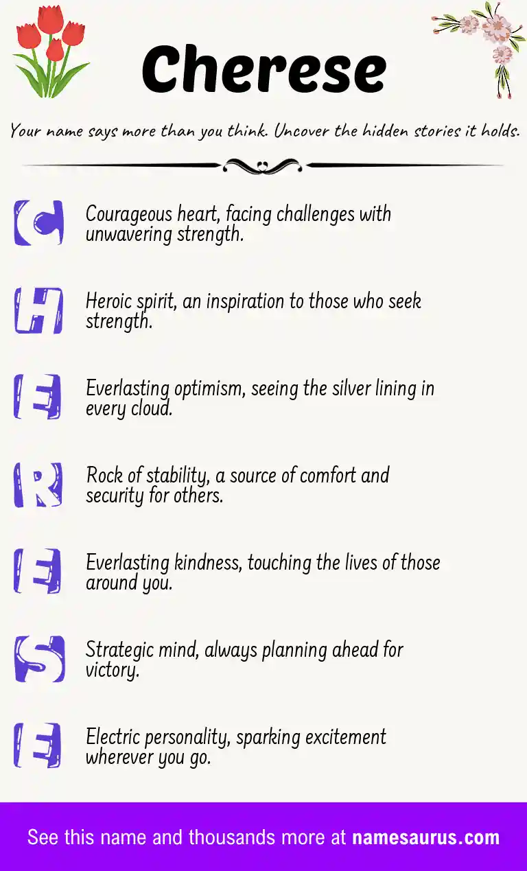 Acrostic poem about Cherese.