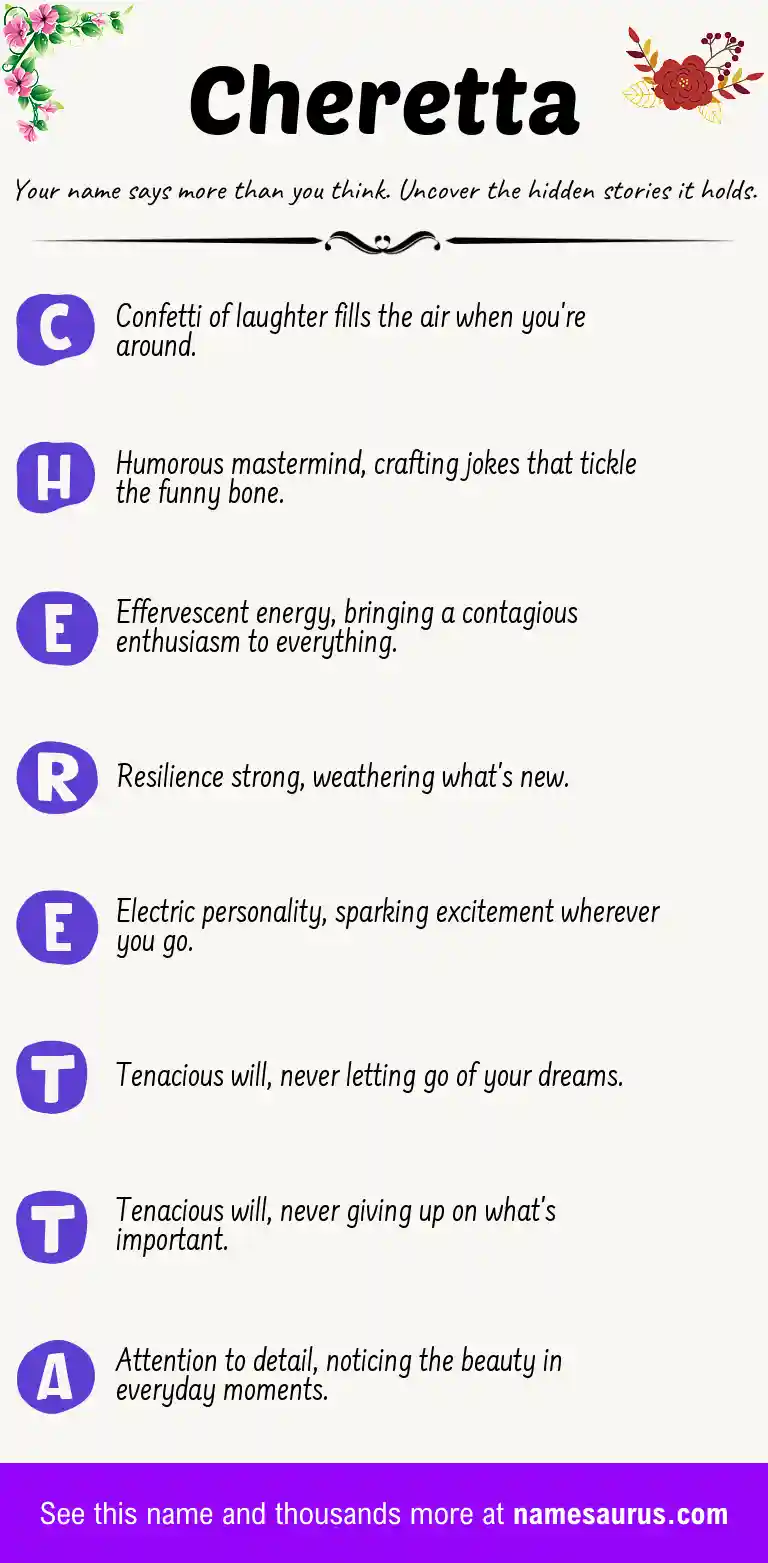 Acrostic poem about Cheretta.