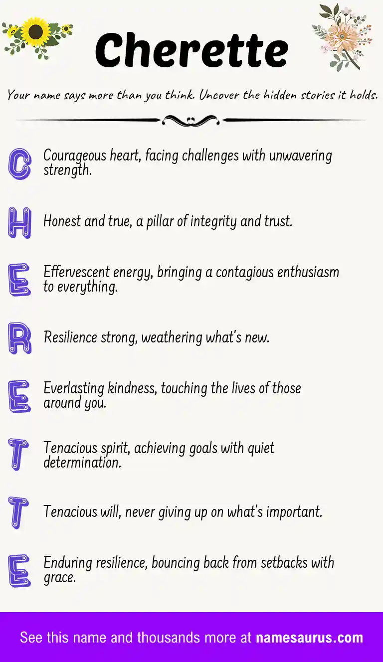 Acrostic poem about Cherette.