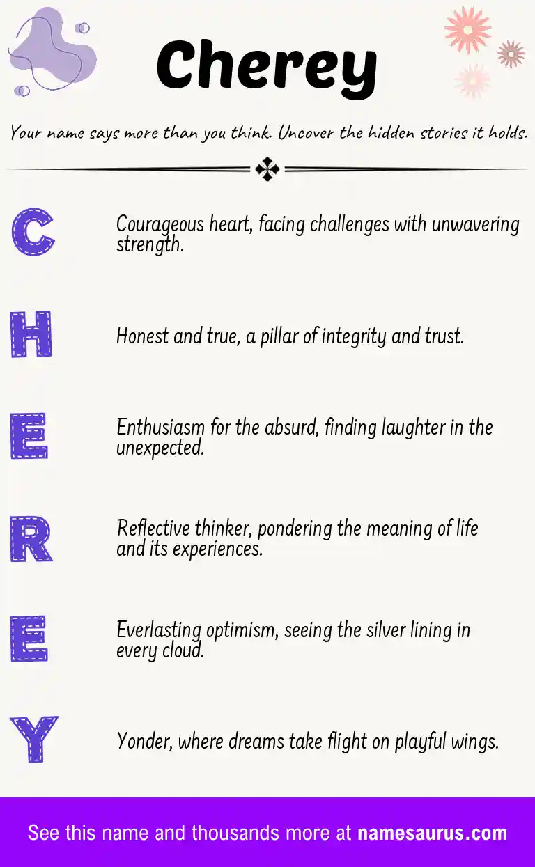 Acrostic poem about Cherey.