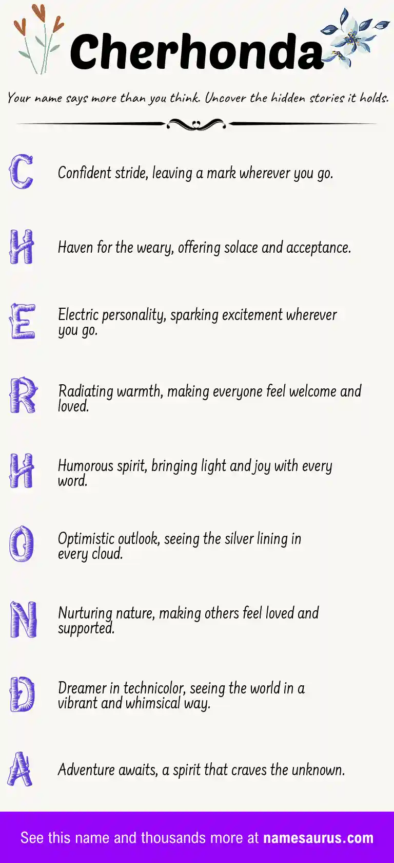 Acrostic poem about Cherhonda.