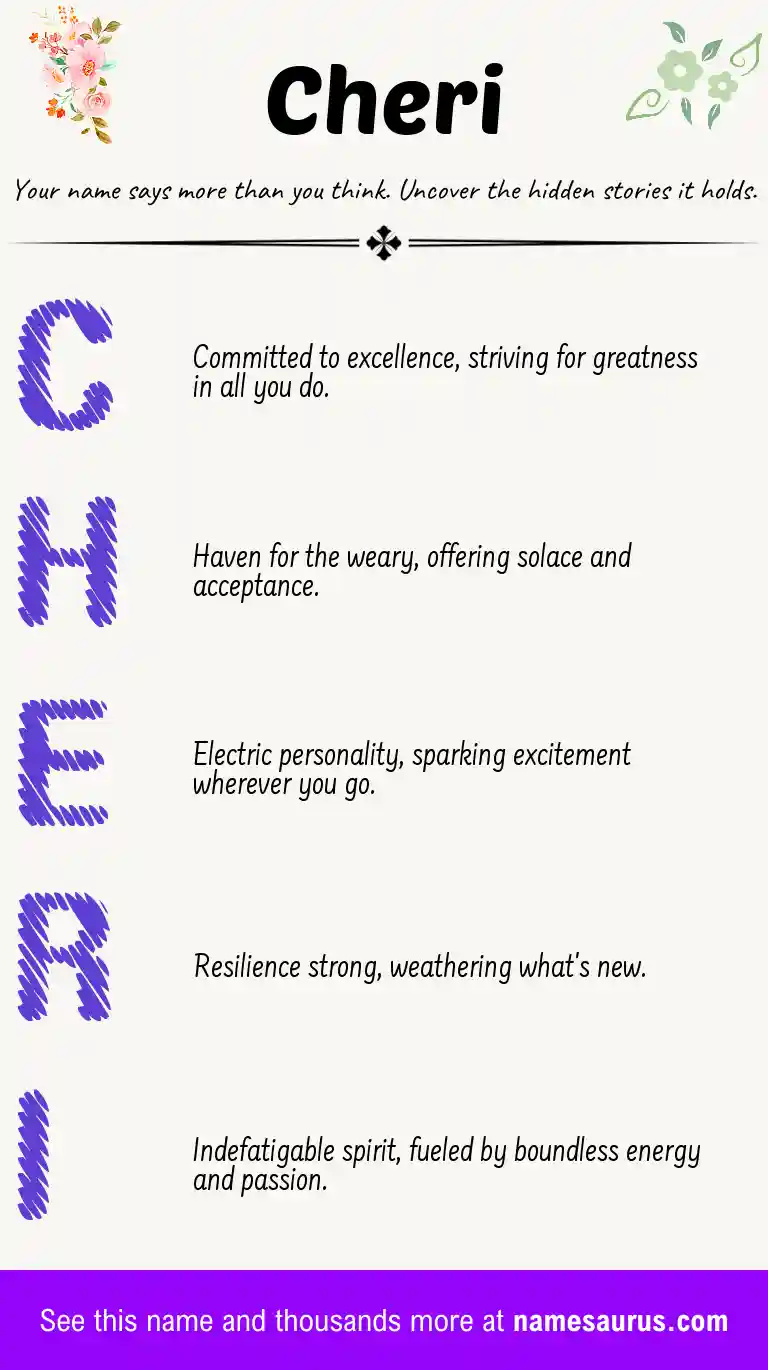 Acrostic poem about Cheri.
