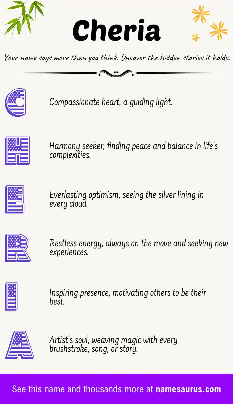 Acrostic poem about Cheria.