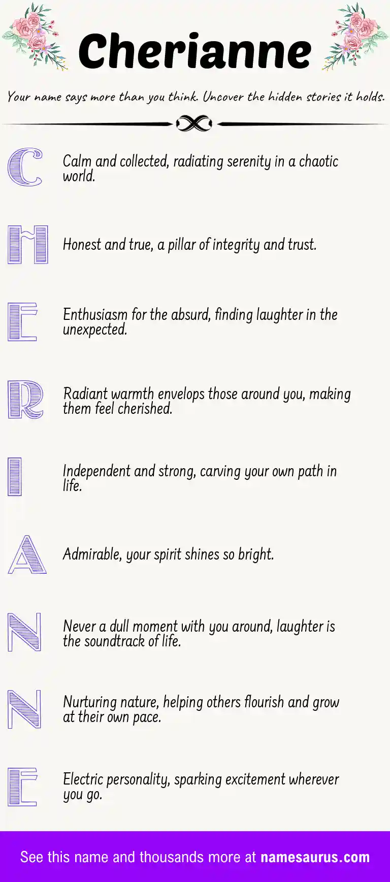 Acrostic poem about Cherianne.