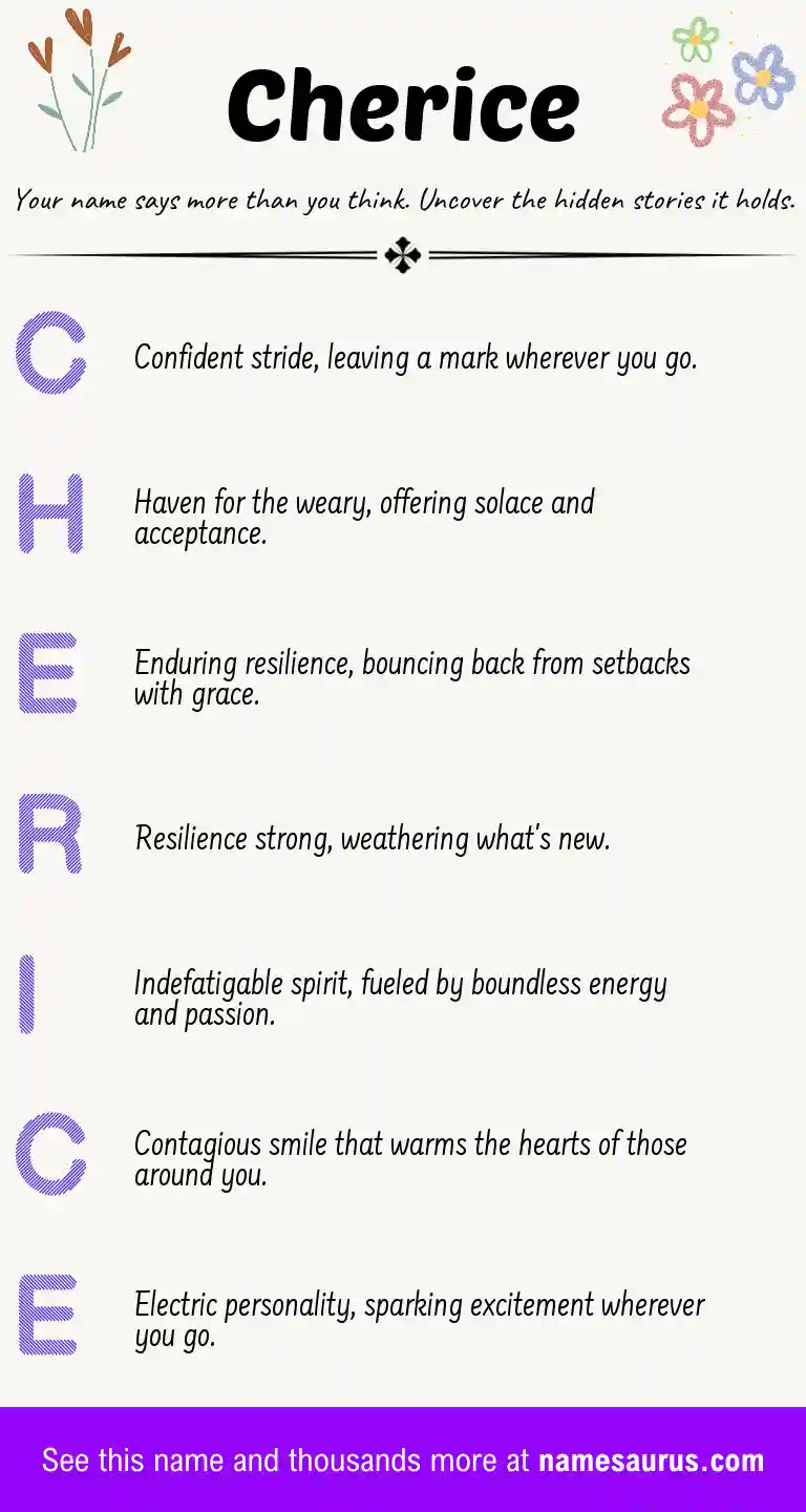 Acrostic poem about Cherice.