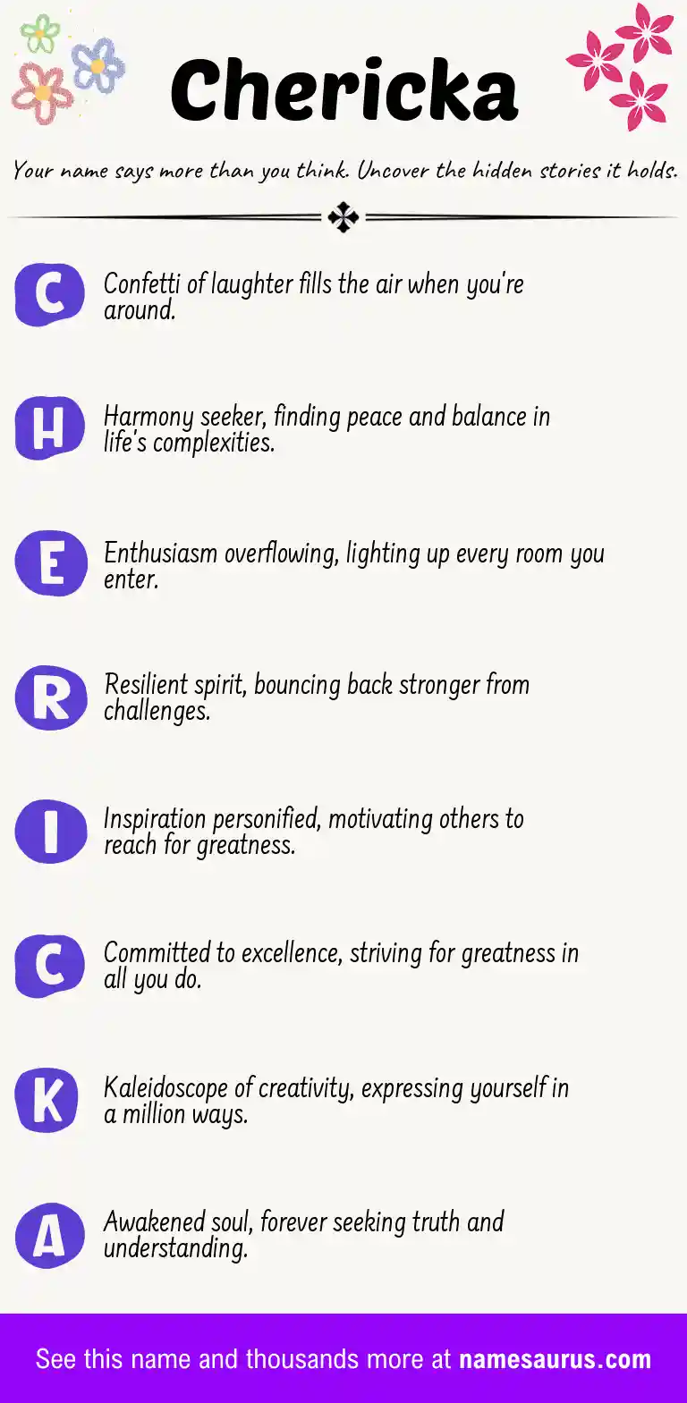 Acrostic poem about Chericka.