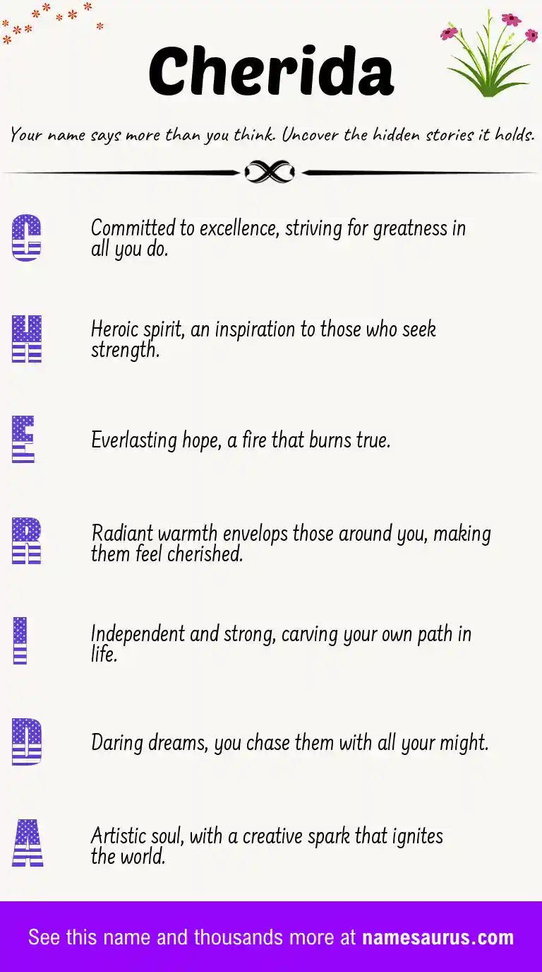Acrostic poem about Cherida.
