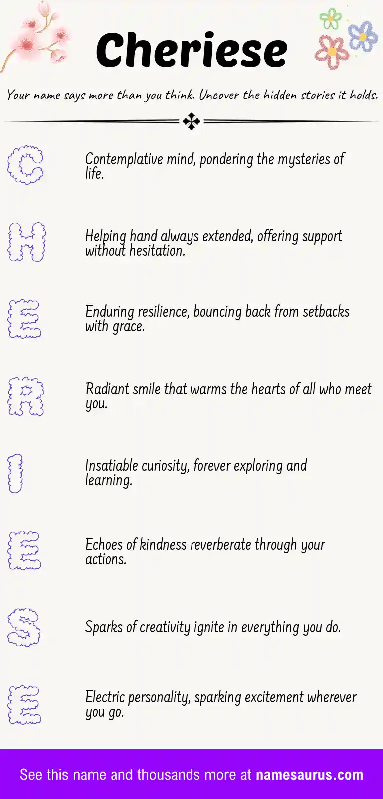 Acrostic poem about Cheriese.